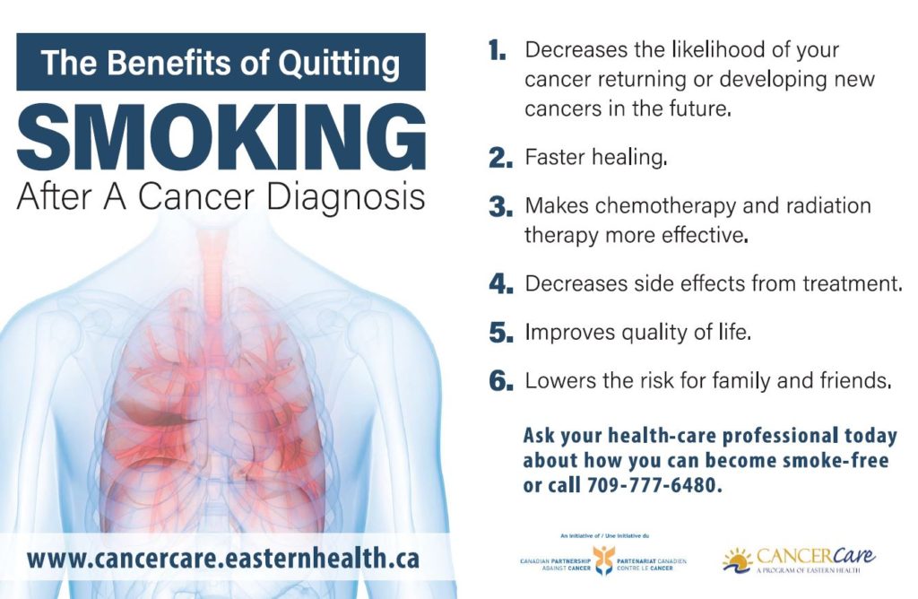 The benefits of quitting smoking after a cancer diagnosis