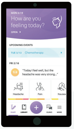 Noona app - Eastern Health's Cancer Care Program of Newfoundland and Labrador